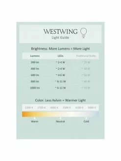 Große LED-Pendelleuchte Freccia in Gold, B 131 x H 22 cm -Leuchten Verkaufsladen Grosse LED Pendelleuchte Freccia in Gold 5