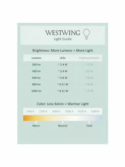 LED-Pendelleuchte Forestier aus Kiefernholz, B 90 x H 7 cmNur noch wenige verfügbar -Leuchten Verkaufsladen LED Pendelleuchte Forestier aus Kiefernholz 4