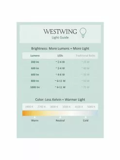 Fabas Luce LED-Wandleuchte Badia aus Holz, B 38 x H 12 cm -Leuchten Verkaufsladen LED Wandleuchte Badia aus Holz 3